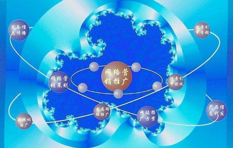 高平新媒体运营企业需要掌握的网络推广技巧有哪些